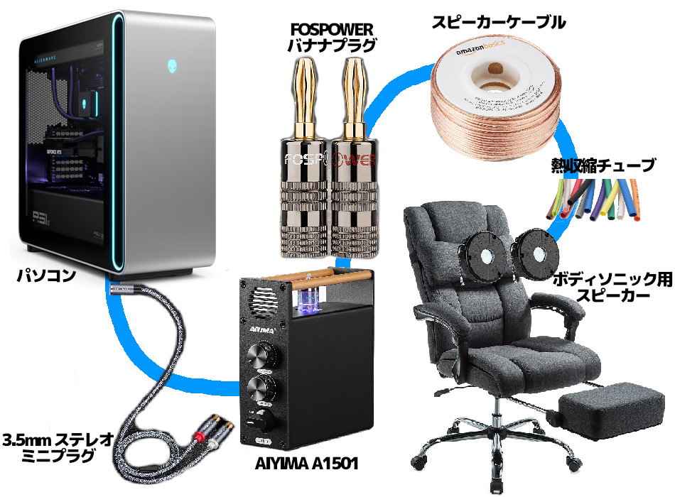 20251025_ボディソニックシステム1